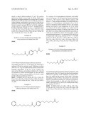 BIOABSORBABLE AND BIOCOMPATIBLE POLYURETHANES AND POLYAMIDES FOR MEDICAL     DEVICES diagram and image