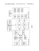 DEFINING AND IMPLEMENTING SENSOR TRIGGERED RESPONSE RULES diagram and image