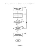 DEFINING AND IMPLEMENTING SENSOR TRIGGERED RESPONSE RULES diagram and image