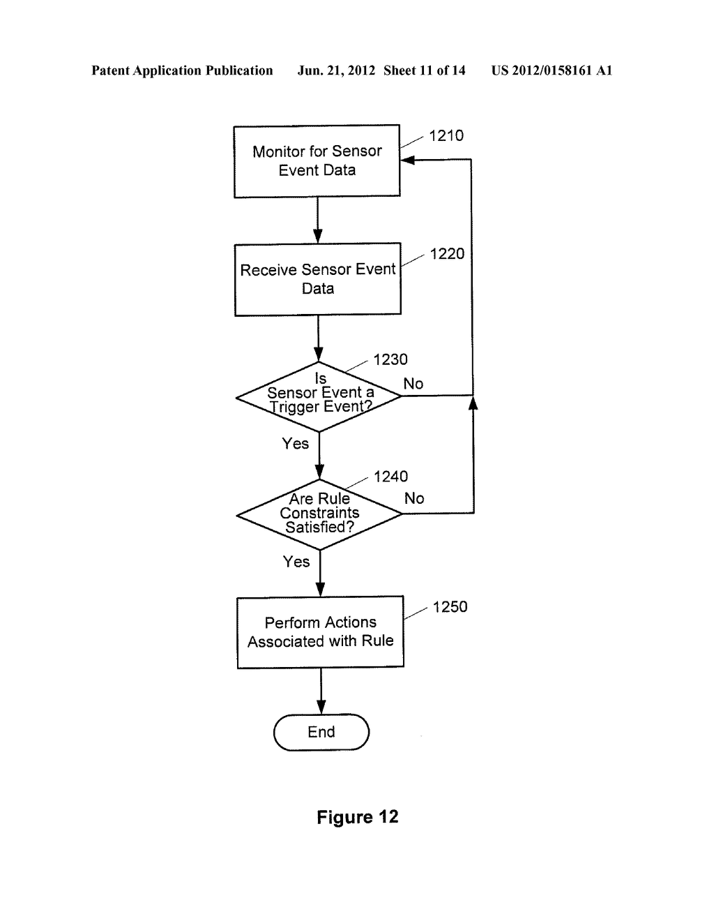 DEFINING AND IMPLEMENTING SENSOR TRIGGERED RESPONSE RULES - diagram, schematic, and image 12