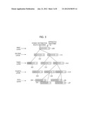 METHOD OF CONTROLLING DISTRIBUTION OF ELECTRIC POWER IN SMART GRID AND     APPARATUS THEREFOR diagram and image