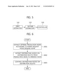 METHOD OF CONTROLLING DISTRIBUTION OF ELECTRIC POWER IN SMART GRID AND     APPARATUS THEREFOR diagram and image