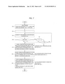 METHOD OF CONTROLLING DISTRIBUTION OF ELECTRIC POWER IN SMART GRID AND     APPARATUS THEREFOR diagram and image