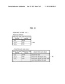 METHOD OF CONTROLLING DISTRIBUTION OF ELECTRIC POWER IN SMART GRID AND     APPARATUS THEREFOR diagram and image