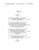 METHOD OF CONTROLLING DISTRIBUTION OF ELECTRIC POWER IN SMART GRID AND     APPARATUS THEREFOR diagram and image