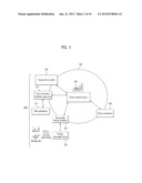 POWER CONTROL APPARATUS AND POWER CONTROL METHOD diagram and image