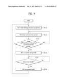 POWER CONTROL APPARATUS AND POWER CONTROL METHOD diagram and image