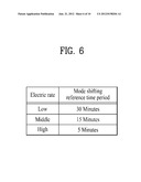 POWER CONTROL APPARATUS AND POWER CONTROL METHOD diagram and image