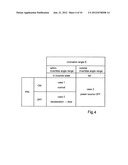 INVERTED PENDULUM TYPE MOVING BODY diagram and image