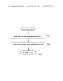 INVERTED PENDULUM TYPE MOVING BODY diagram and image