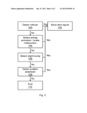 VEHICLE SAFETY ENHANCEMENT SYSTEMS AND METHODS diagram and image