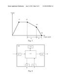 SYSTEM FOR CONTROL OF A GEARBOX diagram and image