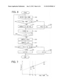 FUEL-INJECTION-CHARACTERISTICS LEARNING APPARATUS diagram and image