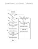 VEHICLE CONTROL APPARATUS diagram and image