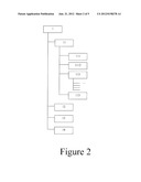 METHOD FOR DETERMINING A POTENTIAL CONFLICT SITUATION diagram and image