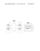 Equipment Performance Monitoring System and Method diagram and image