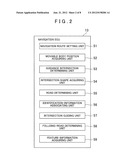 ROUTE GUIDANCE APPARATUS, ROUTE GUIDANCE METHOD, AND COMPUTER PROGRAM diagram and image