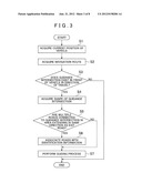 ROUTE GUIDANCE APPARATUS, ROUTE GUIDANCE METHOD, AND COMPUTER PROGRAM diagram and image