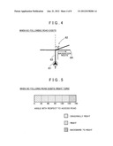 ROUTE GUIDANCE APPARATUS, ROUTE GUIDANCE METHOD, AND COMPUTER PROGRAM diagram and image