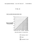 ROUTE GUIDANCE APPARATUS, ROUTE GUIDANCE METHOD, AND COMPUTER PROGRAM diagram and image