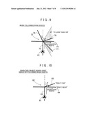 ROUTE GUIDANCE APPARATUS, ROUTE GUIDANCE METHOD, AND COMPUTER PROGRAM diagram and image