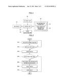 AUTOMOBILE ROUTE SEARCH METHOD CONSIDERING LINEARITY OF ROUTE diagram and image