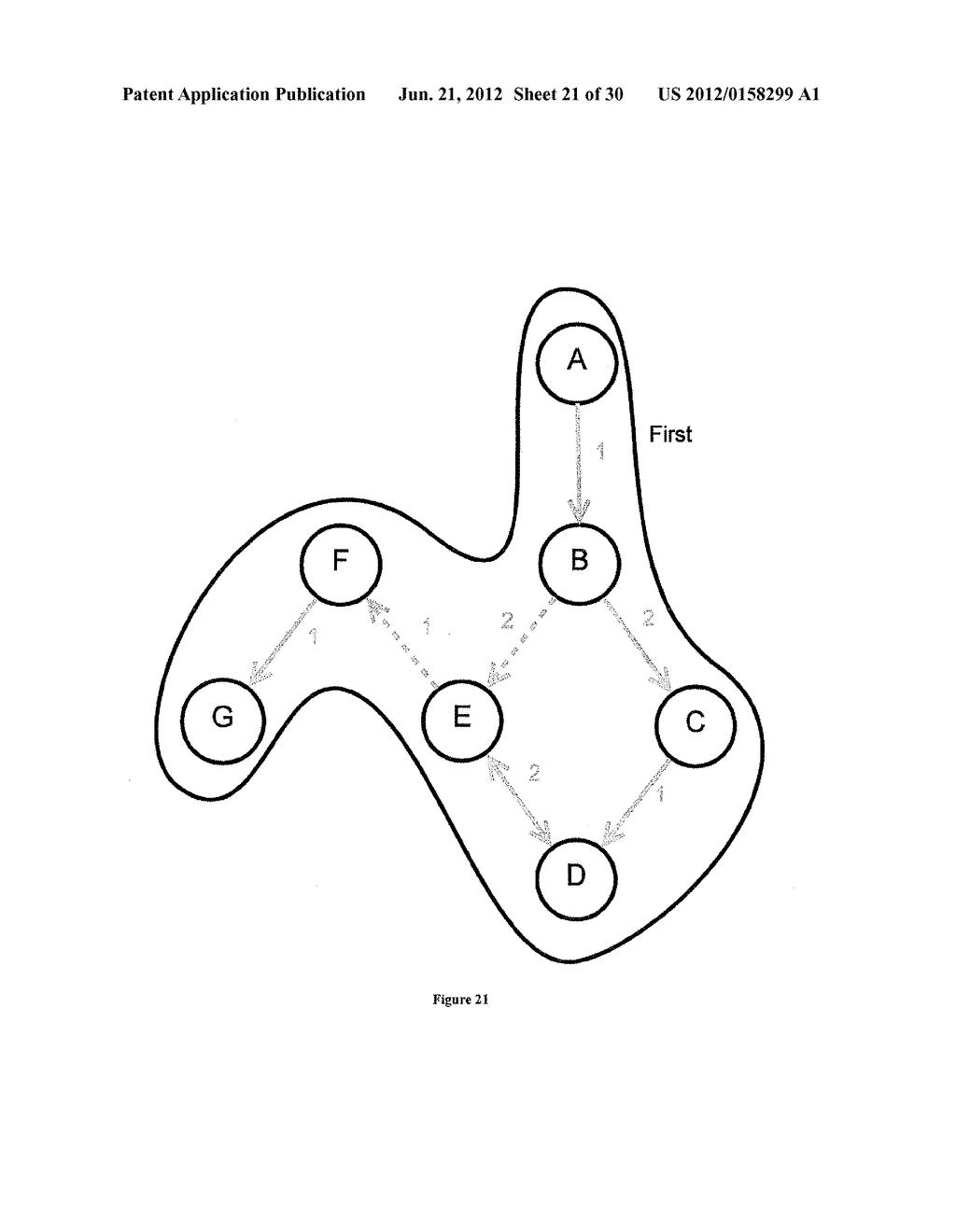 SYSTEM AND METHOD FOR EFFICIENT ROUTING ON A NETWORK IN THE PRESENCE OF     MULTIPLE-EDGE RESTRICTIONS AND OTHER CONSTRAINTS - diagram, schematic, and image 22