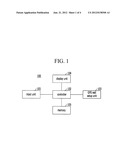 METHOD AND APPARATUS FOR PROVIDING USER INTERFACE FOR MAP APPLICATION IN     USER EQUIPMENT diagram and image