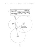 DRILLING COLLISION AVOIDANCE APPARATUS, METHODS, AND SYSTEMS diagram and image