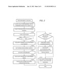 MEASURING APPARATUS FOR MEASURING A PHYSICAL PROPERTY OF A SAMPLE diagram and image