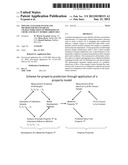 Offline Analyzer System and Method for Multivariate Characterization of     Properties in Crude and Heavy Hydrocarbon Oils diagram and image