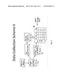 Offline Analyzer System and Method for Multivariate Characterization of     Properties in Crude and Heavy Hydrocarbon Oils diagram and image