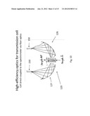 Offline Analyzer System and Method for Multivariate Characterization of     Properties in Crude and Heavy Hydrocarbon Oils diagram and image