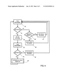 MAGNETIC SENSOR READING DEVICE, SYSTEM AND METHOD diagram and image