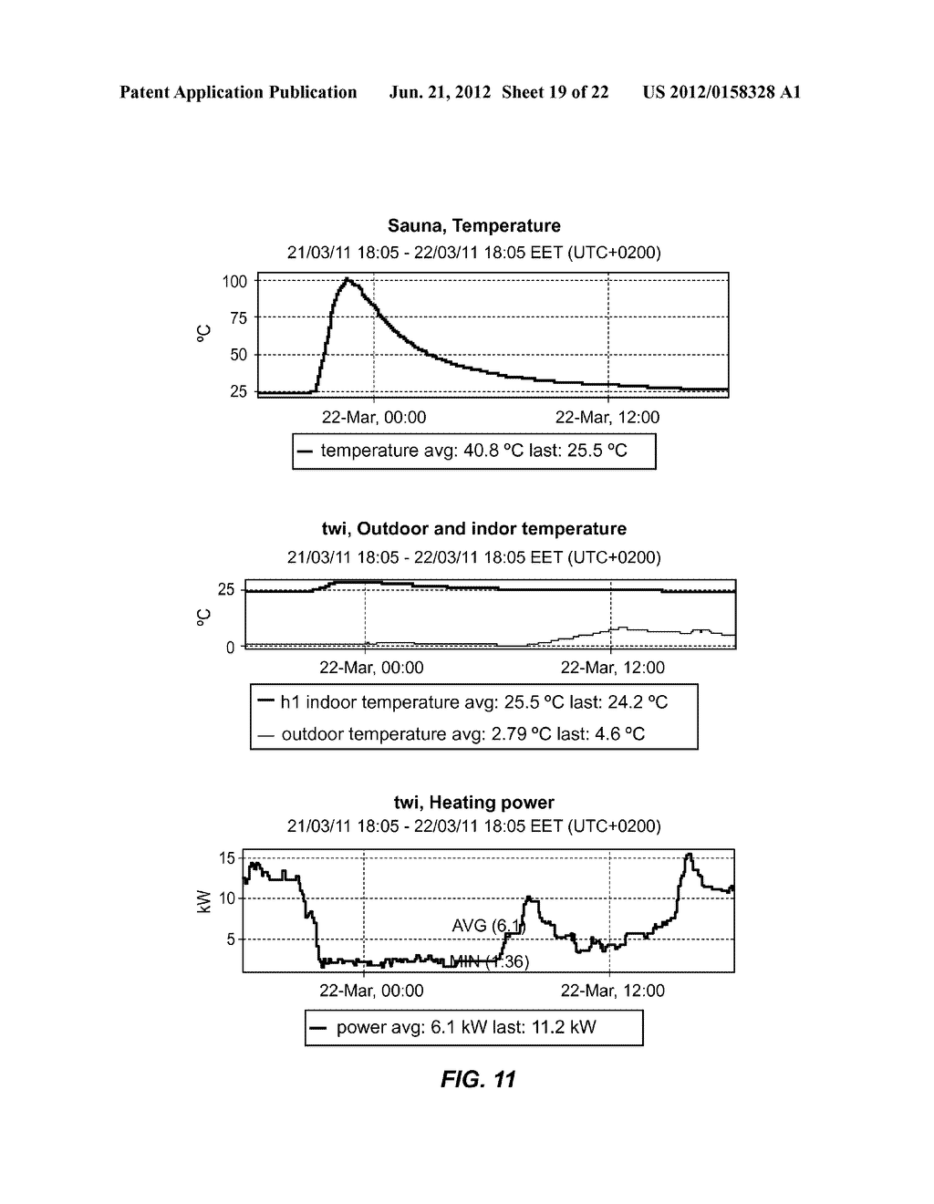 Smartgrid Energy-Usage-Data Storage and Presentation Systems, Devices,     Protocol, and Processes Including a Storage Distribution Process - diagram, schematic, and image 20