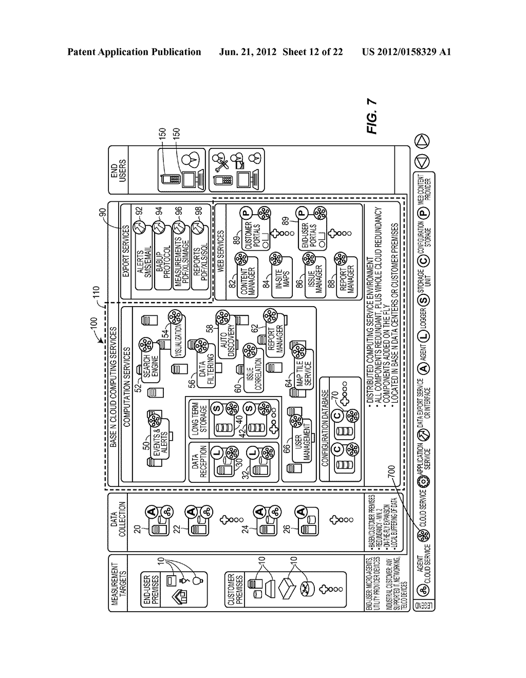 Smartgrid Energy-Usage-Data Storage and Presentation Systems, Devices,     Protocol, and Processes Including a Storage Distribution Process and     Protocol - diagram, schematic, and image 13