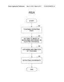 INPUT APPARATUS AND INPUT METHOD diagram and image