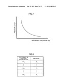 INPUT APPARATUS AND INPUT METHOD diagram and image