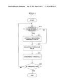 INPUT APPARATUS AND INPUT METHOD diagram and image