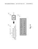 IDDQ TESTING OF CMOS DEVICES diagram and image