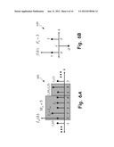 IDDQ TESTING OF CMOS DEVICES diagram and image