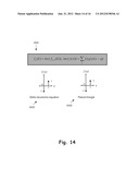 IDDQ TESTING OF CMOS DEVICES diagram and image