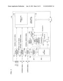 SEMICONDUCTOR DEVICE diagram and image