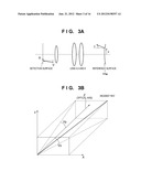 MEASUREMENT METHOD AND MEASUREMENT APPARATUS diagram and image