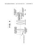 MEASUREMENT METHOD AND MEASUREMENT APPARATUS diagram and image