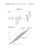 MEASUREMENT METHOD AND MEASUREMENT APPARATUS diagram and image