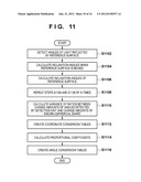 MEASUREMENT METHOD AND MEASUREMENT APPARATUS diagram and image