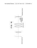 MEASUREMENT METHOD AND MEASUREMENT APPARATUS diagram and image