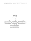 METHOD AND APPARATUS FOR SEARCHING FOR NEIGHBORING PARTICLES BY USING     TEMPORAL CONTINUITY diagram and image