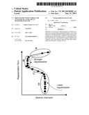  PROCESS FOR CHARACTERISING THE EVOLUTION OF AN OIL OR GAS RESERVOIR OVER     TIME diagram and image